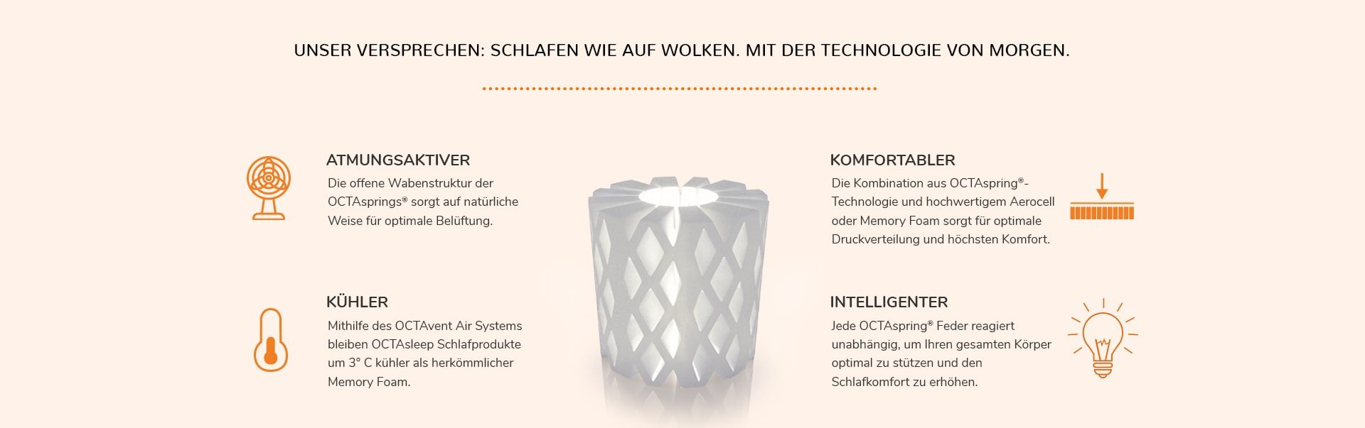 OCTAspring Technologie