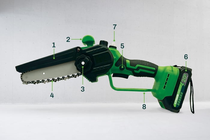 Hammersmith PocketSaw Pro im Detail