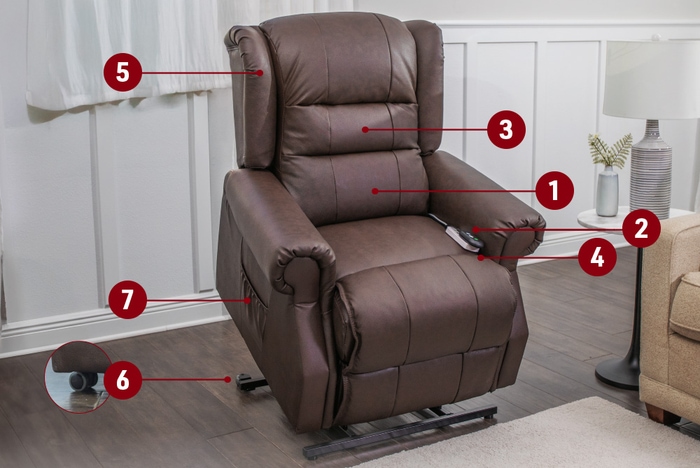 Detailansicht Relaxsessel