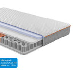 OCTAsleep Smart Matratze im Querschnitt – Härtegrad H4, Höhe ca. 18 cm.