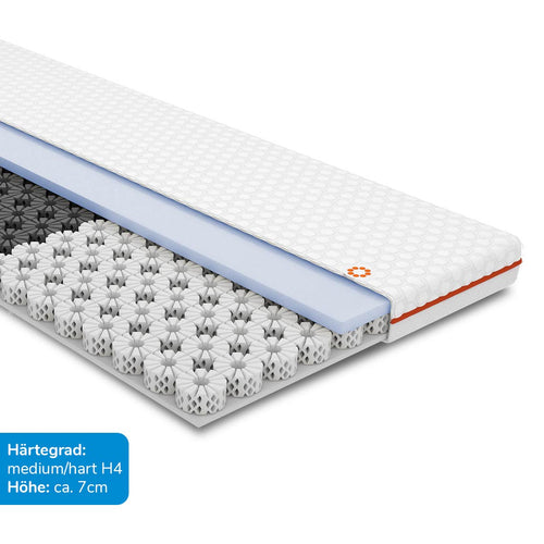 Der Octasleep Smart Topper mit H4-Härtegrad zeigt seinen innovativen Kernaufbau mit atmungsaktiver Schaumschicht.