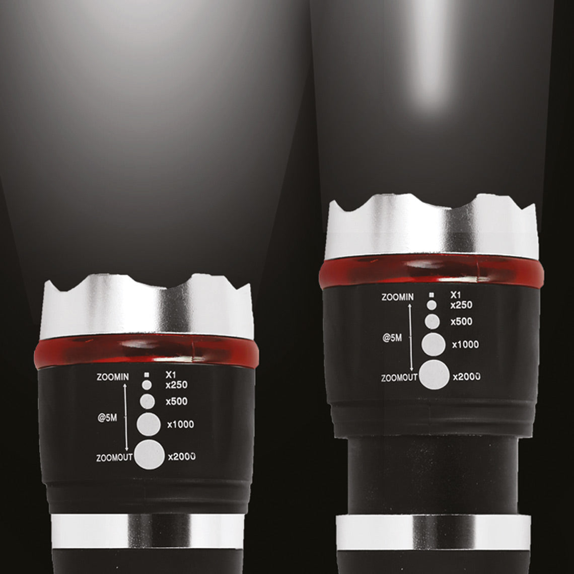 Panta Safe Guard mit Zoom-Funktion: 5-stufiger Fokus von X1 bis X2000 für punktgenaue oder breite Ausleuchtung.