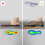 05_ComfyWraps_Druckverteilung.jpg