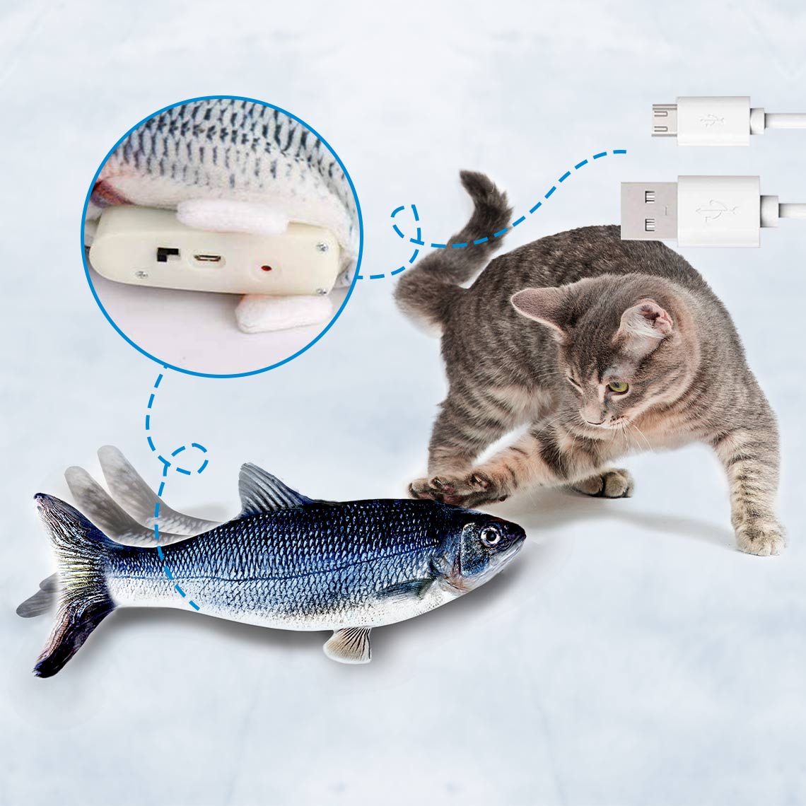 Flippity Fish interaktives Katzenspielzeug – Mediashop