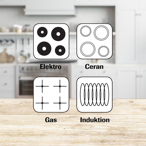 Die Copper and Stone Pan ist für alle Herdarten geeignet: Elektro, Ceran, Gas und Induktion.