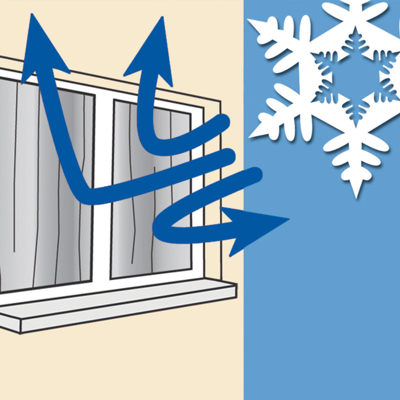 Illustration zeigt, wie ein Vorhang Kälte vom Fenster zurückhält und reflektiert.