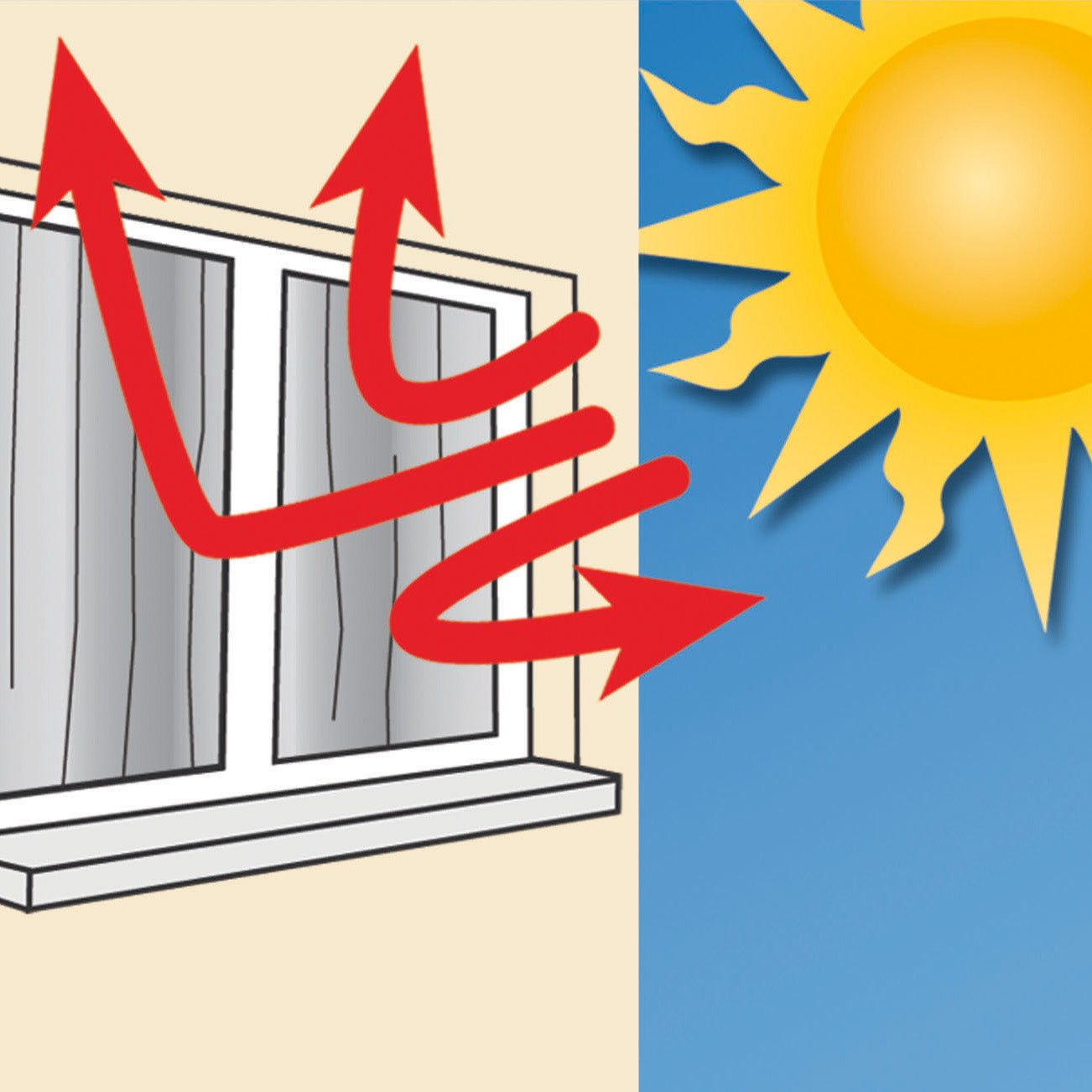 Illustration zeigt, wie Sonnenstrahlen durch einen Vorhang am Fenster reflektiert werden.