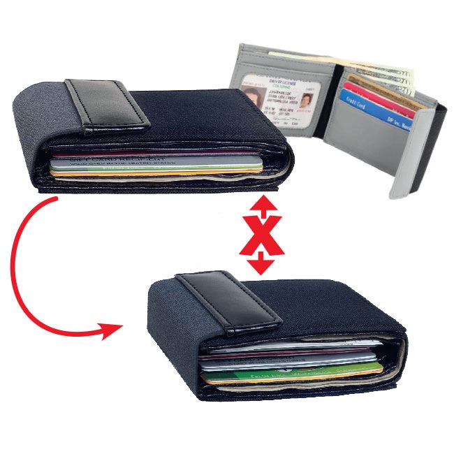Flexibles Portemonnaie