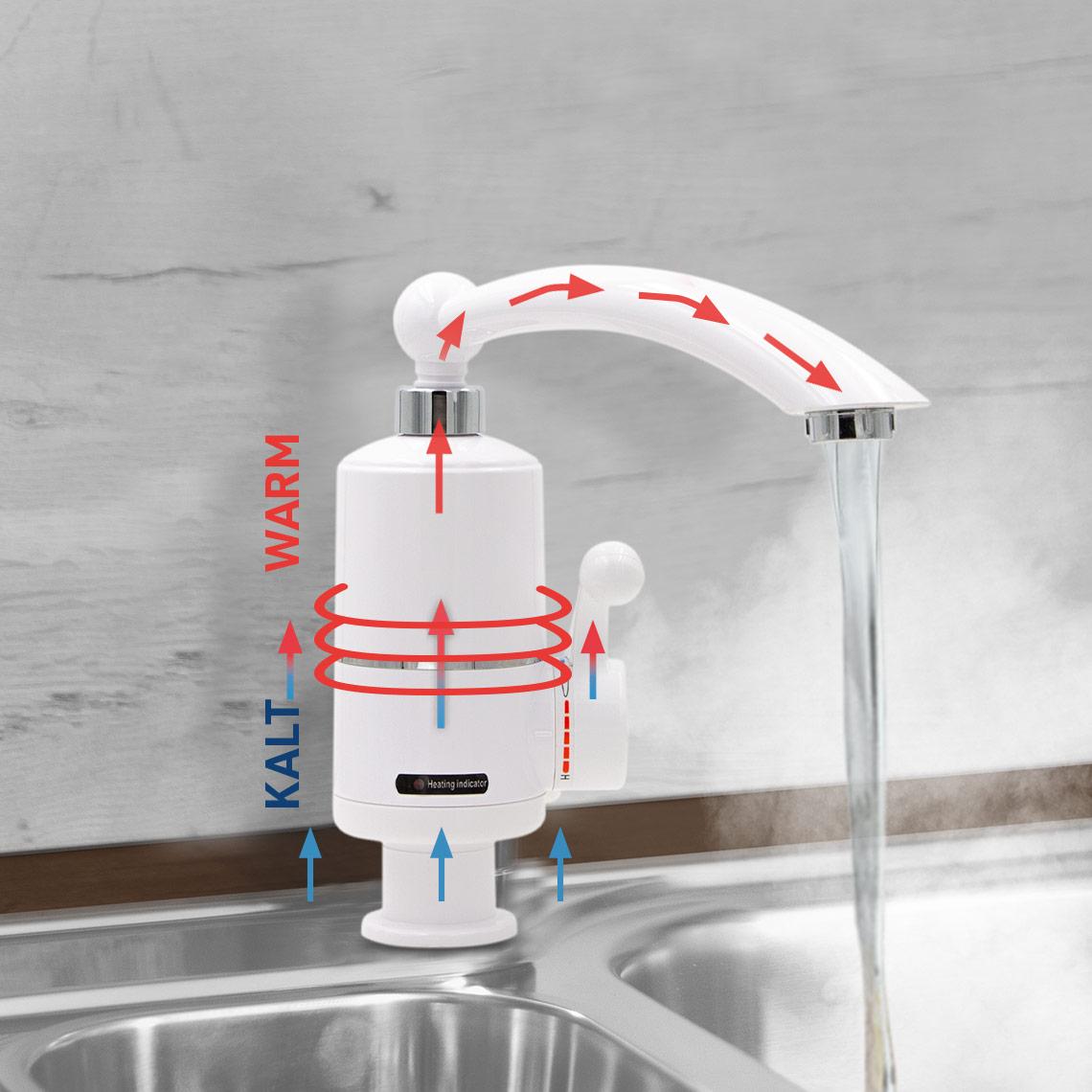 Aquadon SmartHeater Compact Wasserhahn mit integriertem Durchlauferhitzer |  MediaShop